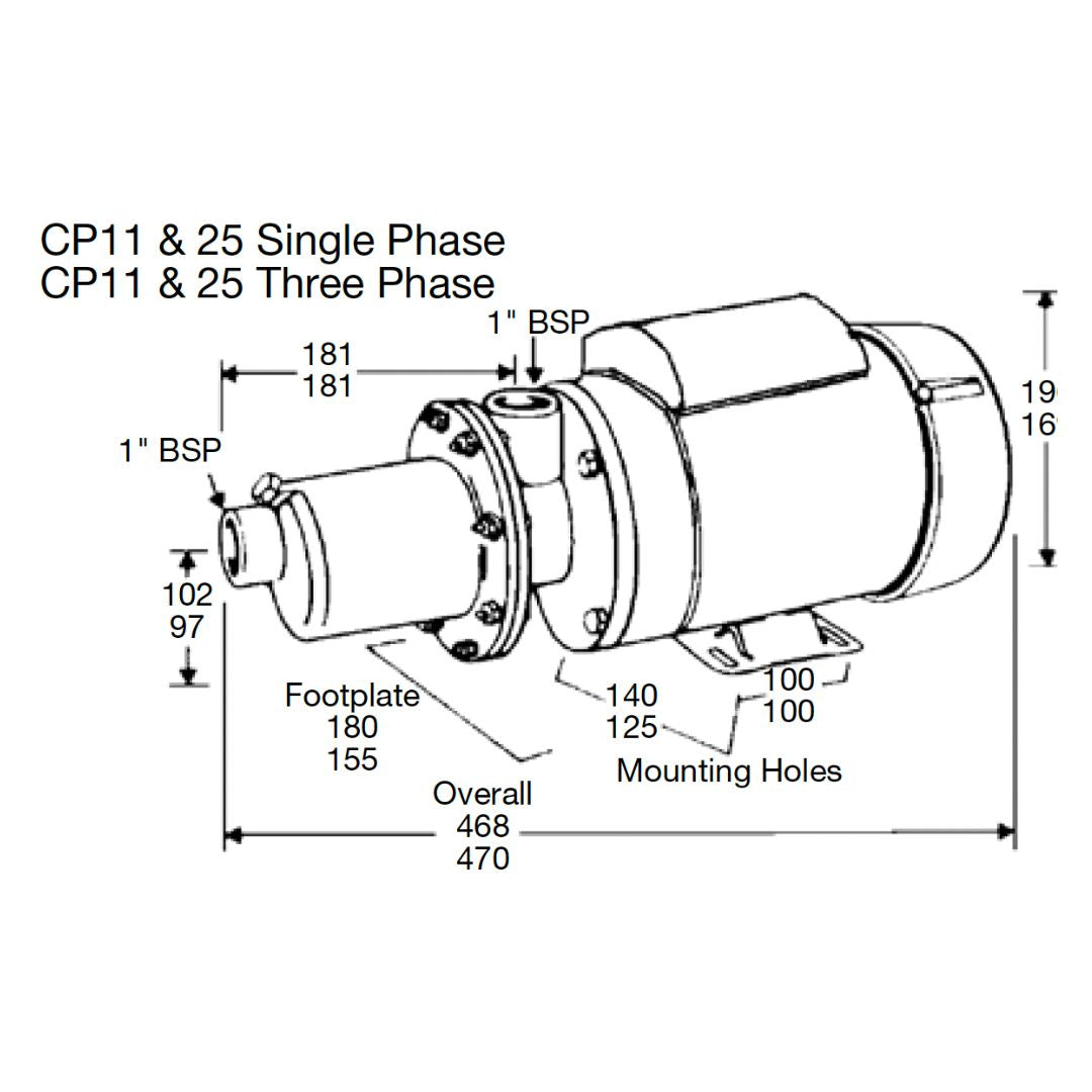 Mono CP11 Motorised | National Flow Sytems