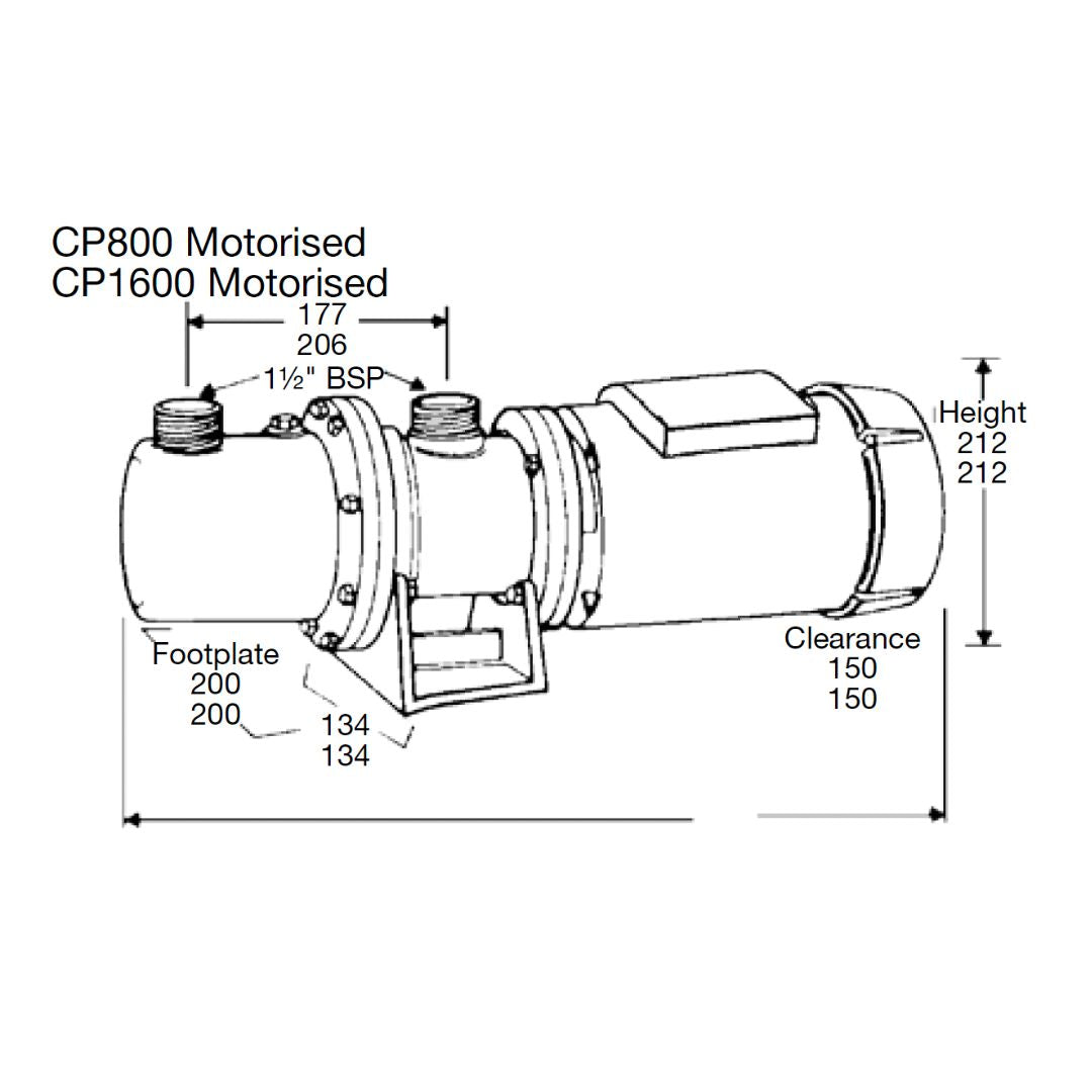 Mono CP1600 Motorised | National Flow Systems