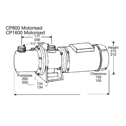 Mono CP800 Pumps | National Flow Systems