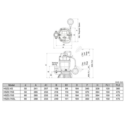 Submersible Dewatering Pumps HSZ2.75S | National Flow Systems