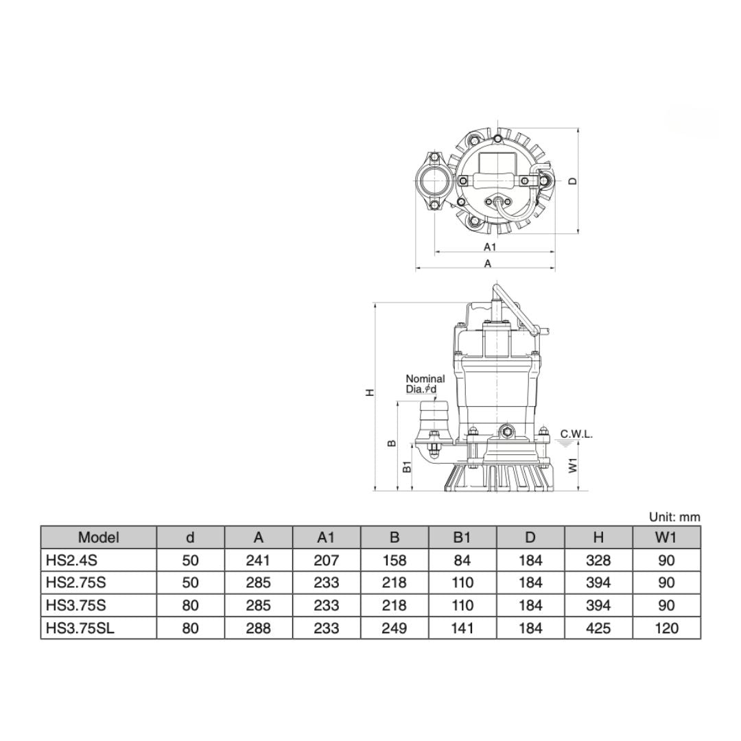 Submersible Dewatering Pumps HS2.75S | National Flow Systems