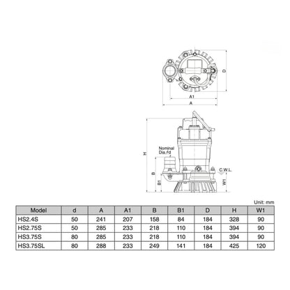 Submersible Dewatering Pumps HS2.75S | National Flow Systems