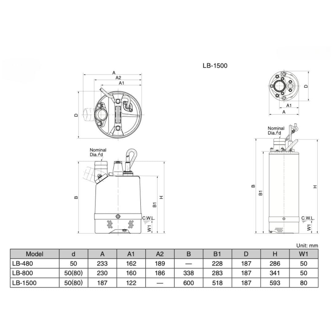 Submersible Dewatering Pumps LB-800 | National Flow Systems