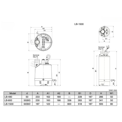 Submersible Dewatering Pumps LB-800 | National Flow Systems